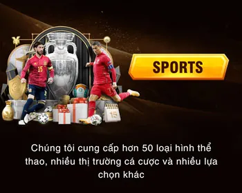 Quản lý tài chính linh hoạt