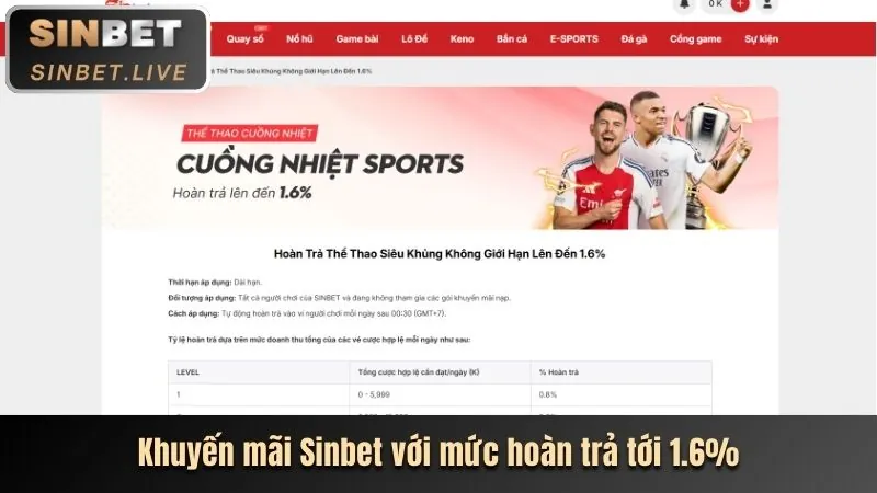 Ứng dụng di động shbet50 nhà cái